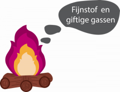 illustratie fijnstof en giftige gassen