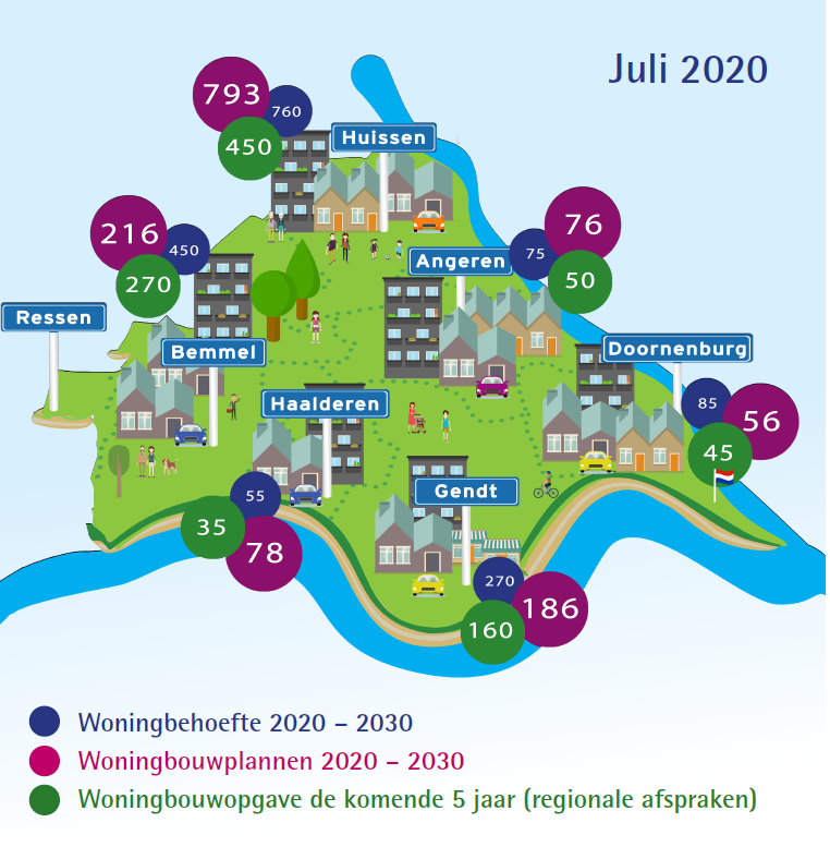 Plattegrond met woningbehoefte, woningbouwplannen en woningbouwopgave per kern